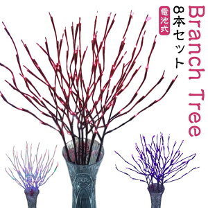 dr u`c[ C~l[V Cg k 6F Cg  RZgsv LED  } u`Cg }c[ Cg }^ c[ Ɩ 8{Zbg u` CeA g