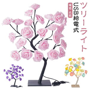 Cg o [Y u`c[ USBd  KN LED c[Cg CeA LED ԐڏƖ e[uCg C~l[V LED Cg }c[ e[uv fXNCg Ɩ