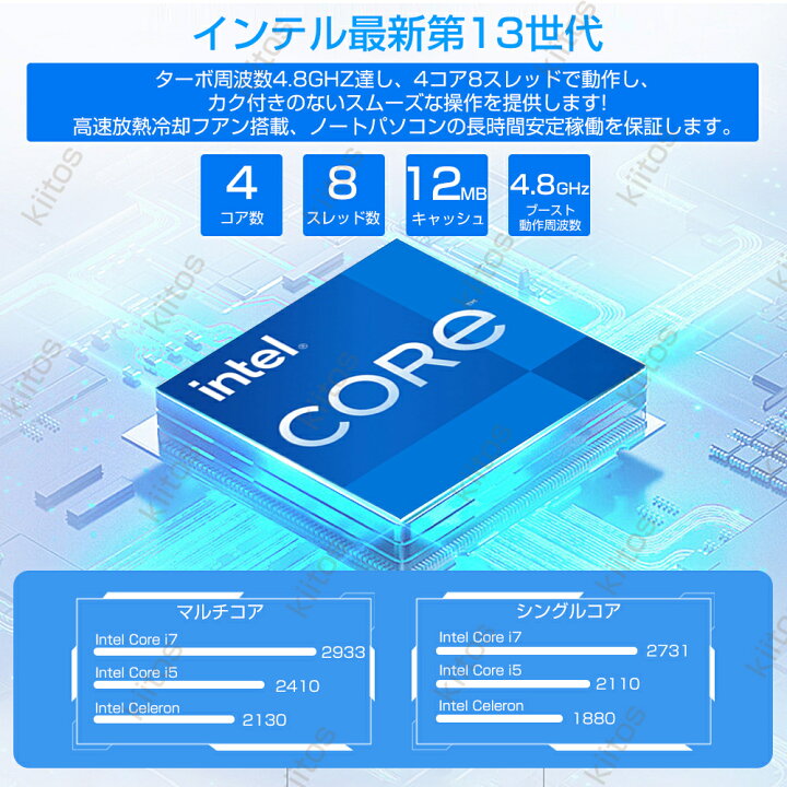 楽天市場】【3年保証】ノートパソコン パソコン office付き 第13世代 