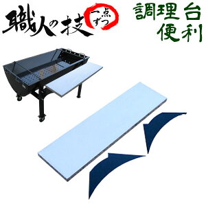 {ihIƖpł BBQp yXeX⏕IzEl ES̍Y