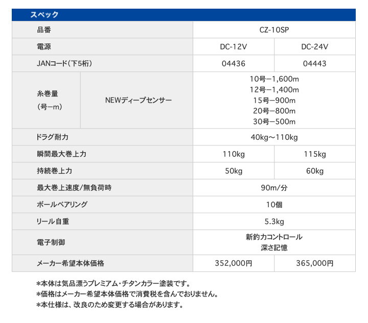 楽天市場】【ミヤエポック】・COMMAND Z-10SP（スペシャル） 12V/24V 