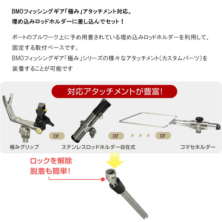 楽天市場】□BMO □埋込ロッドホルダー用ベース 20B0026□埋め込み 