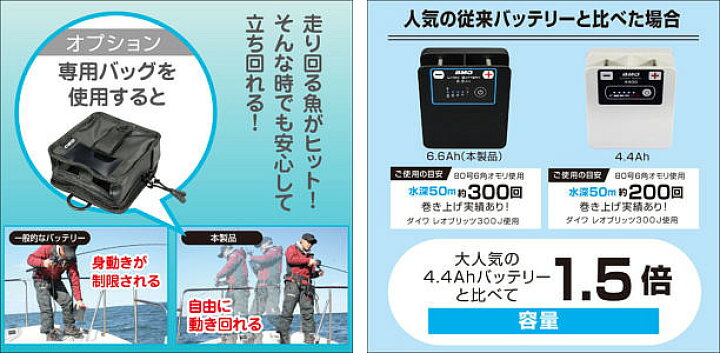 爆安プライス Bmo Japan リチウムイオンバッテリー 6 6ah 本体 チャージャーセット 10z0009 Riosmauricio Com 爆安プライス Bmo Japan リチウムイオンバッテリー 6 6ah 本体 チャージャーセット 10z0009 Riosmauricio Com