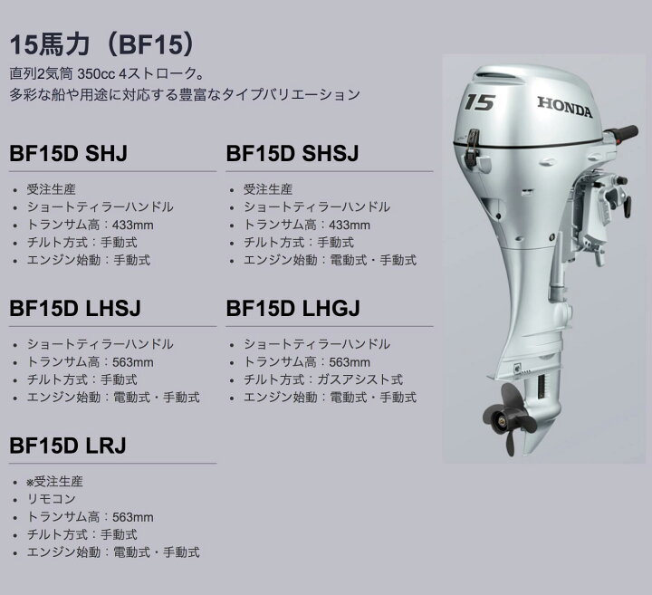 楽天市場】送料無料□ホンダ・15馬力船外機□BF15DK2 LHSJ 