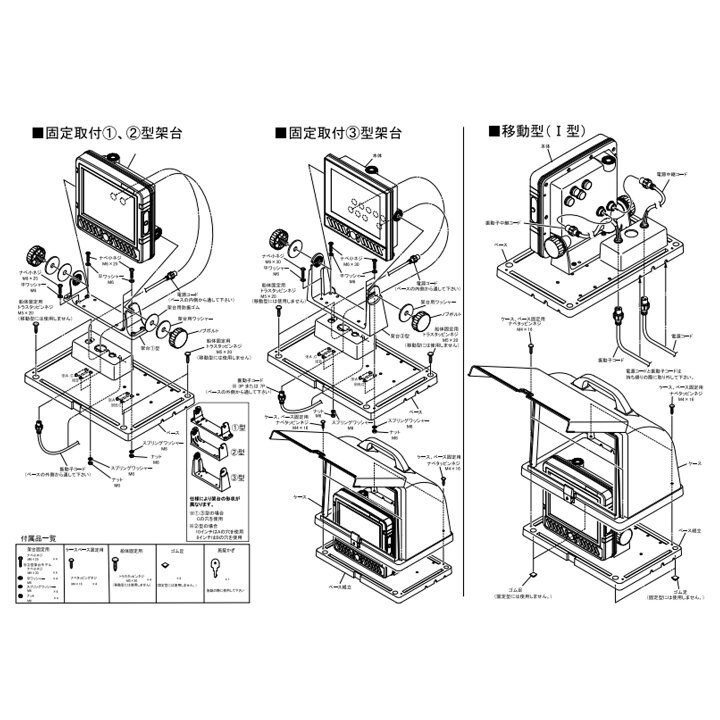 楽天市場】□ホンデックス □魚探ボックス GB01 □固定取付用 HONDEX 
