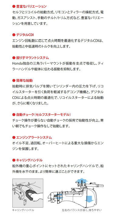 楽天市場】送料無料□ホンダ・20馬力船外機□BF20D LRTJ□ロング L 