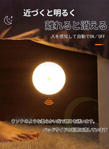 y̔!zLEDZT[Cg lZT[ ԃCg _ R[hX ȃGl 邳 m 铔 ⏕  Ki  LCg  uF dF dr