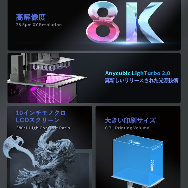 楽天市場】3Dプリンター 光造形 Photon M3 Premium 高精度 ANYCUBIC社 