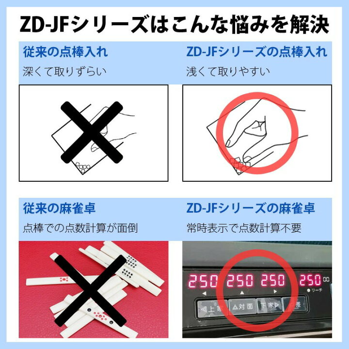 楽天市場】全自動麻雀卓 点数表示 折畳式 マージャン卓 雀荘牌28ミリ牌 