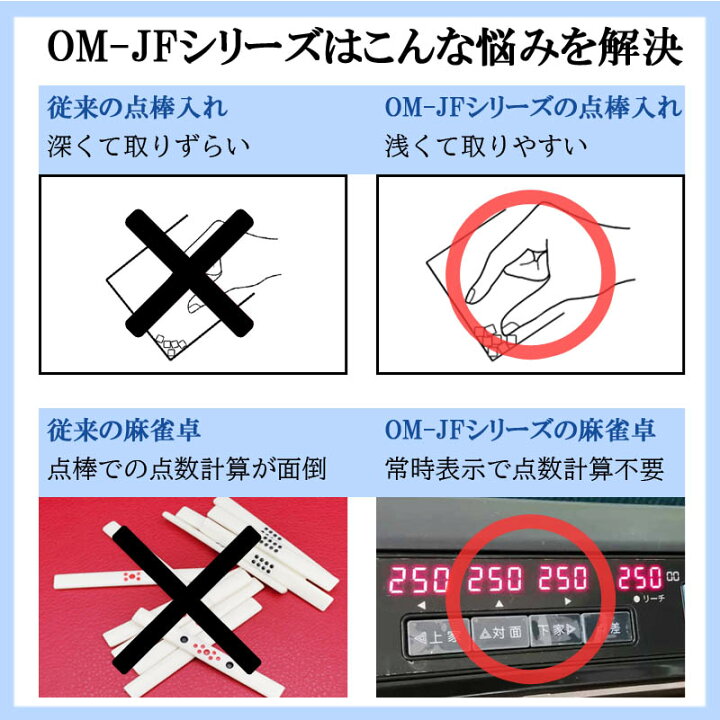 楽天市場】全自動麻雀卓 点数表示 一台二役 座卓折畳兼用 マージャン卓 