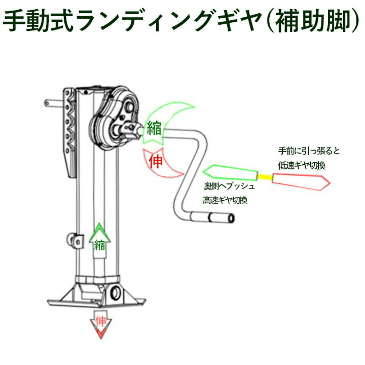 楽天市場】トレーラ補助脚 トレーラー用補助脚 手動式ランディングギヤ 