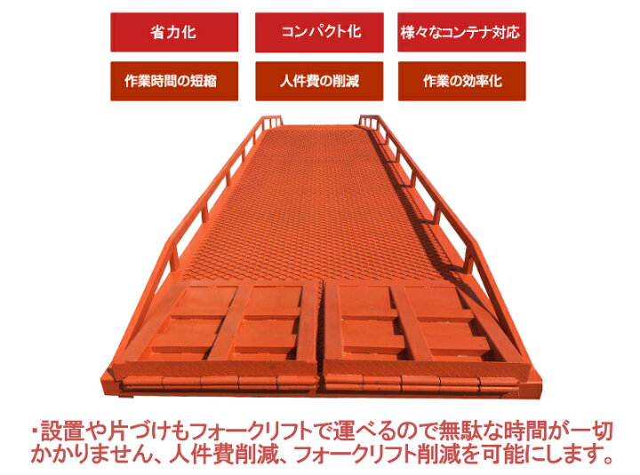 楽天市場】新品 コンテナスロープ 幅2200mm 長さ10200mm 耐荷重10000kg 