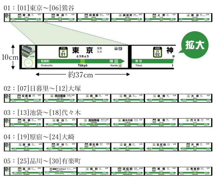 楽天市場 Jr 東日本 鉄道 グッズ 山手線 壁紙 幅10cm 長さ235cm Xjy1002 日暮里 巣鴨 西日暮里 田端 駒込 大塚 駅名 電車 Trimtrain バライティ パーティー おもちゃ 男の子 幼児 菊池襖紙工場直販 ポイントアップ はりかえ工房