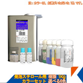 キクメン FRP 発泡スチロール用樹脂1Kg（促進剤付き） カラーセット 選べる6色 トナー・硬化剤付き 送料無料
