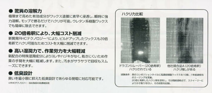 リンレイ−ドラゴンリムーバー-剥離剤 飛び込む