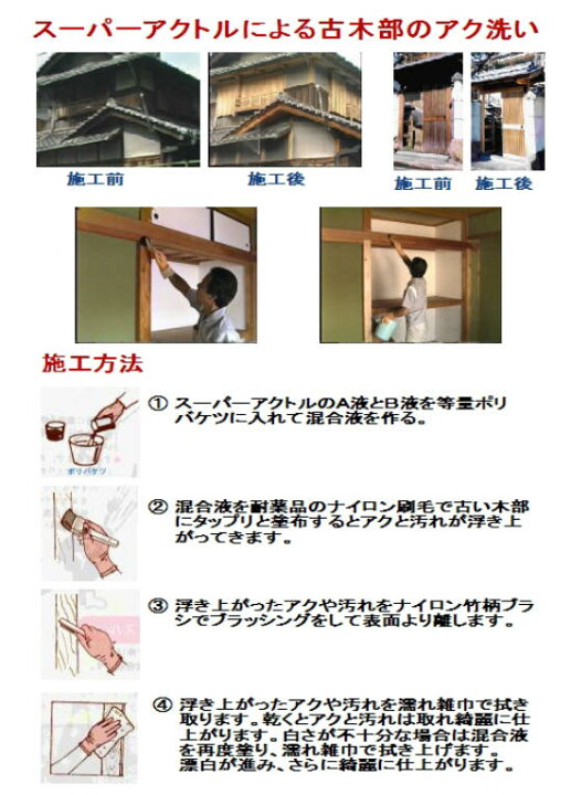 楽天市場】【住宅化学研究所：スーパーアクトル 4kgセット】 : キクミ 