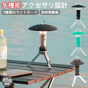 Lv^ LvCg ^ led^ ledCg USB[d Ɩ } ^ d AEghApi  3iKF oR ނ h d 邢 p ً}  v