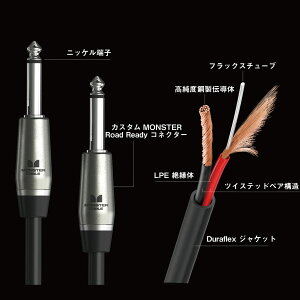 MONSTER CABLE P600-S-3 | X^[P[u M^[P[u V[h