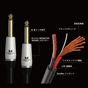 MONSTER CABLE SP2000-S-3 | X^[P[u M^[P[u V[h