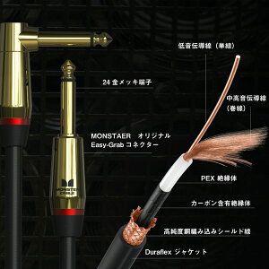 MONSTER CABLE M ROCK2-0.75DA | X^[P[u M^[P[u V[h