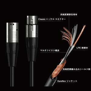 MONSTER CABLE CLAS-M | X^[P[u M^[P[u V[h