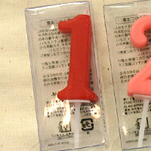 낤@NO.1@io[Lh a o[Xf[ P[L [\N