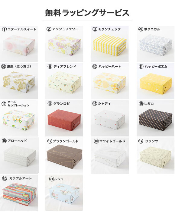 楽天市場】ギフト 粗品 景品 電化製品季節機器 冷温風機 くるっと収納  