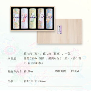  p ip Mtg ~ ފ  Ԃ׃A\[g Mtg 쐰    r  䋟 @v @  O V䋟 r  