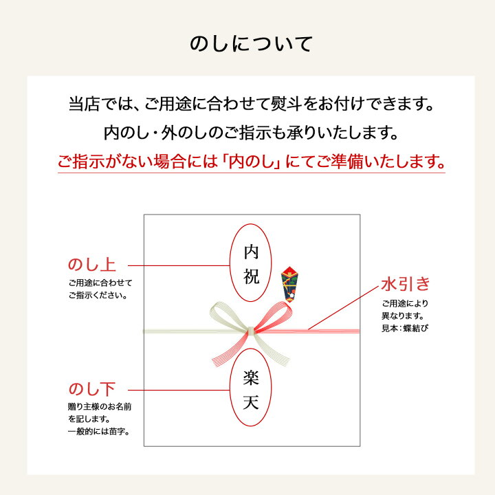 楽天市場 37 Off 三輪素麺 １２束 Bs ギフト 人気 おすすめ ギフト 引き出物 引出物 結婚内祝い 出産内祝い 新築内祝い 内祝い お返し 引越し挨拶 新築内祝い ご挨拶 香典返し 法事 法要 粗供養 満中陰 快気 祝い ギフトのデリバリーディライト