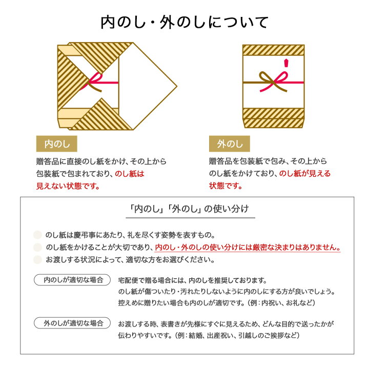 楽天市場 46 オフ マレリー 名刺入 お礼 引越し 挨拶 結婚 お祝い 内祝い 快気 Mpc2430 クロ ギフト 人気 おすすめ ギフト 引き出物 引出物 結婚内祝い 出産内祝い 新築内祝い 内祝い お返し 引越し挨拶 新築内祝い ご挨拶 香典返し 法事 法要 粗供養 満中陰 快気