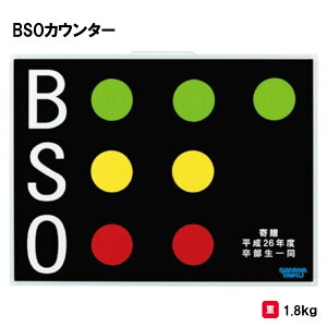 T^CCN 싅 ƋLOi i PTA ی҉ 񑡕i Oä SANWA TAIKU BSOJE^[ S-0989