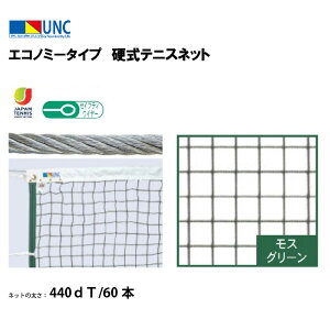 y@lzEUlbg GRm~[^Cv dejXlbg 440dT/60{ XO[ Llbg lbg wZݔ { ̑{ 11317