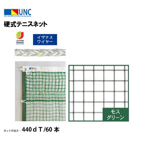 y@lzEUlbg dejXlbg CUiXC[ 440dT/60{ XO[ Llbg lbg wZݔ { ̑{ 11342