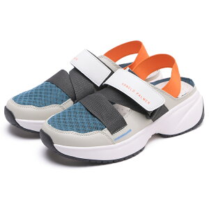 【ポイント5倍!!】 スニーカーサンダル サンダル レディース スポーツサンダル スポサン リカバリー 厚底 歩きやすい 痛くない 柔らかい 脱げない 疲れない 軽量 軽い 走れる きれいめ おし