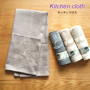 1000~  Lb`NX ӂ I[u hJ  fBbVNX ^I Mtg  btn