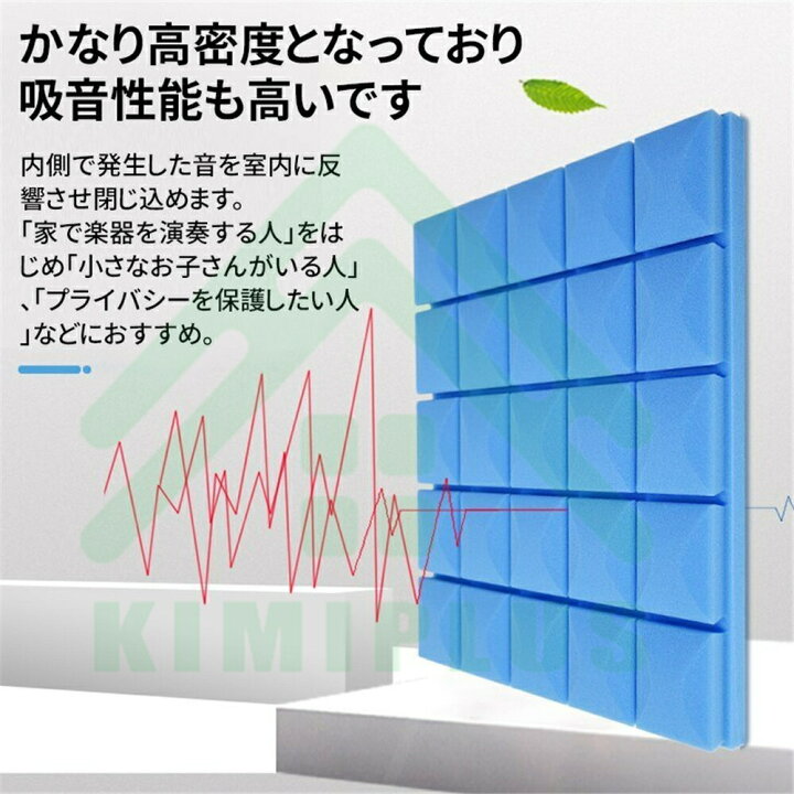楽天市場】防音シート 壁 床 10枚セット 吸音材 防音材 遮音シート 
