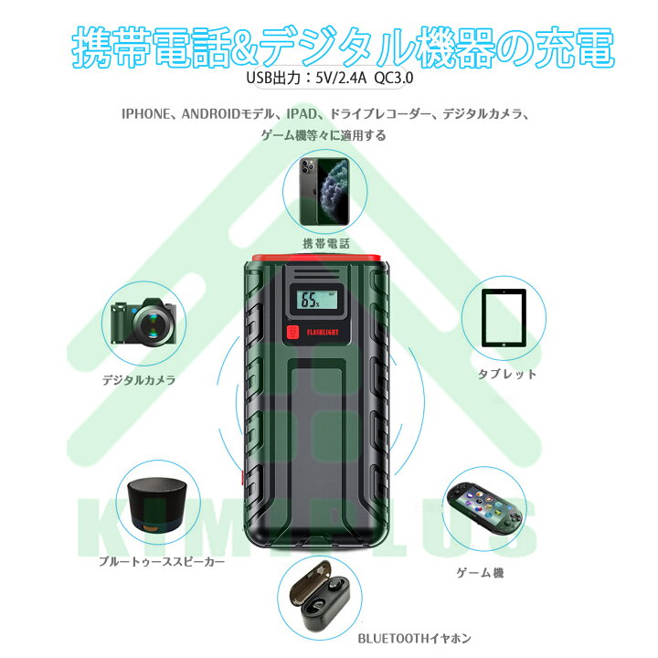 楽天市場】ジャンプスターター 46800mAh大容量 エンジンスターター 12V車用 3000Aピーク電流バッテリー スターター ワイヤレス充電器 12V モバイルバッテリー 機能 LEDライト搭載 車緊急始動 バッテリー上がり 安全保護システムPSE認証 日本語取扱説明書 : KIMIPLUS 楽天市場】ジャンプスターター 46800mAh大容量 エンジンスターター 12V車用 3000Aピーク電流バッテリー スターター ワイヤレス充電器 12V モバイルバッテリー 機能 LEDライト搭載 車緊急始動 バッテリー上がり 安全保護システムPSE認証 日本語取扱説明書 : KIMIPLUS