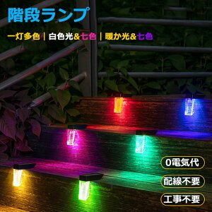 \[[Cg C~l[V hƃCg O h _ 邢 邳ZT[  KX L[u h CgAbv gF  O  z 2 DIY tȒP dCsv