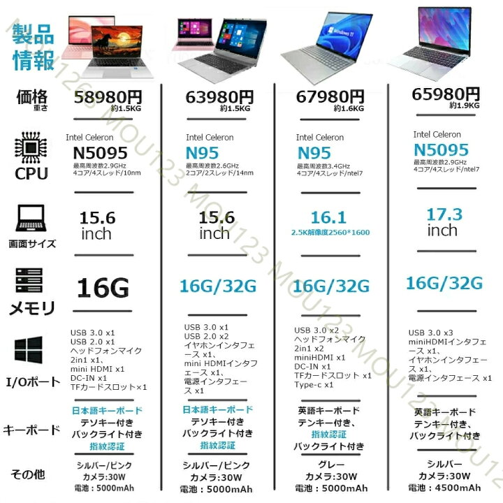 楽天市場】【3年保証】ノートパソコン office付き 新品 タブレットPC
