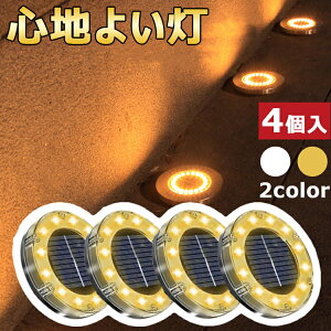 y4Zbgz \[[Cg LED K[fCg C~l[V h ZT[  O  CgAbv O\ GgX u^ ߍݎ \[[K[fCg h Ɩ 