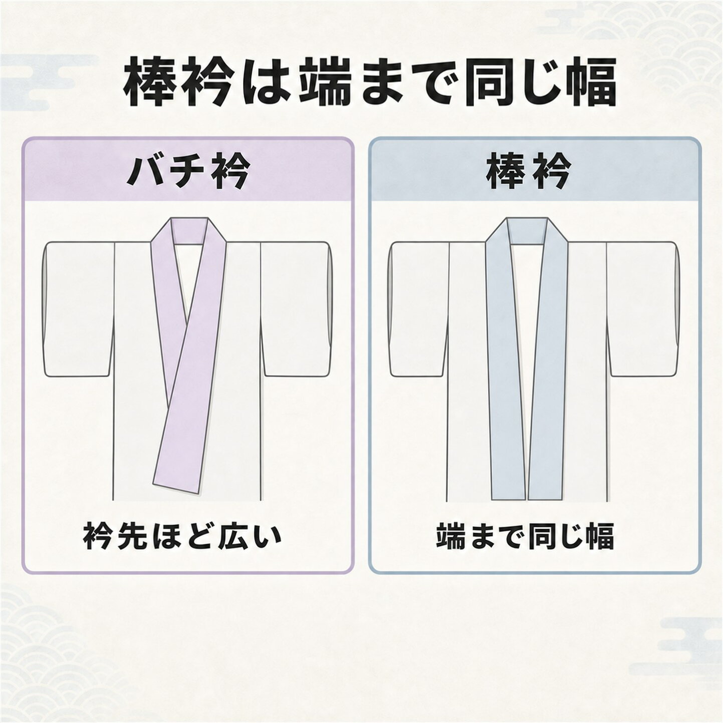 バチ 衿 と は