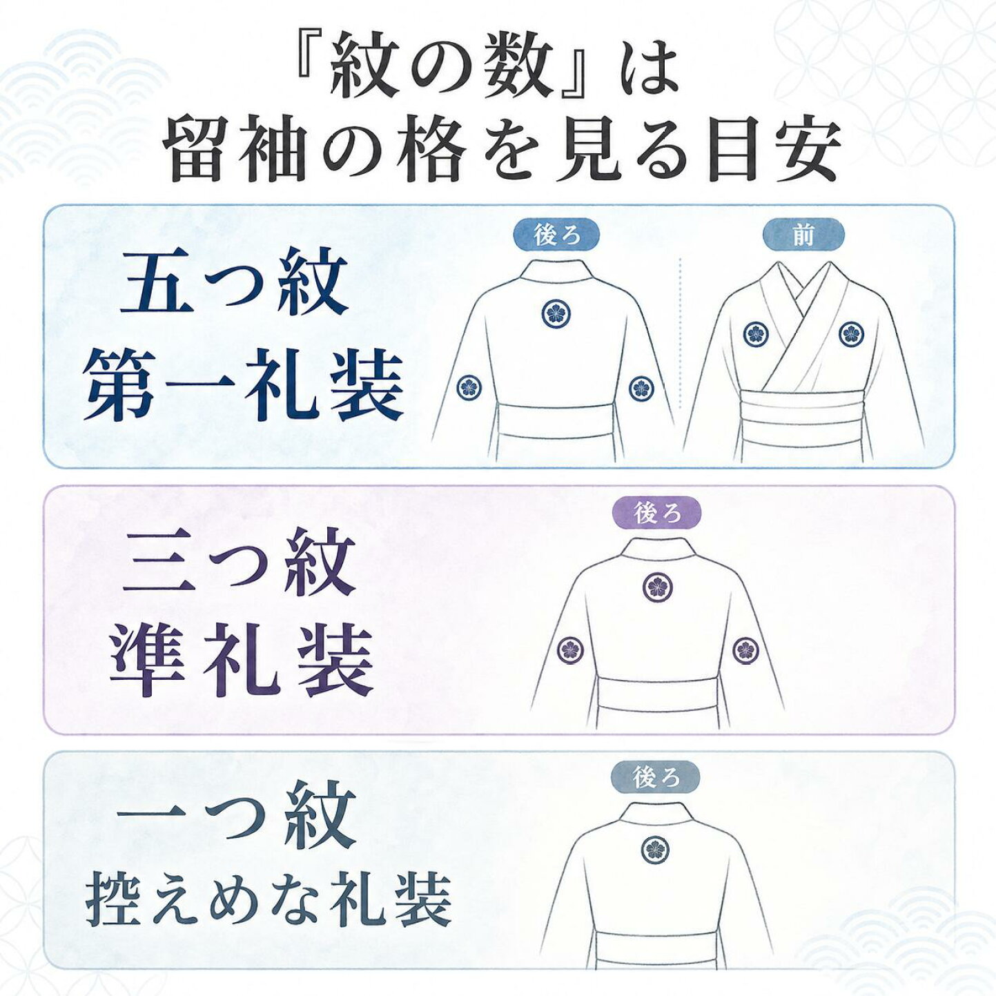 楽天市場 | 特選リサイクル着物 きもの北條 - 知っておきたい『黒留袖 
