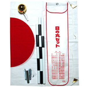 Zbg ̊ ȋ    V {  70×100cm _ 140cm O{j ۑ { ƒpZbg ̊ۃZbg