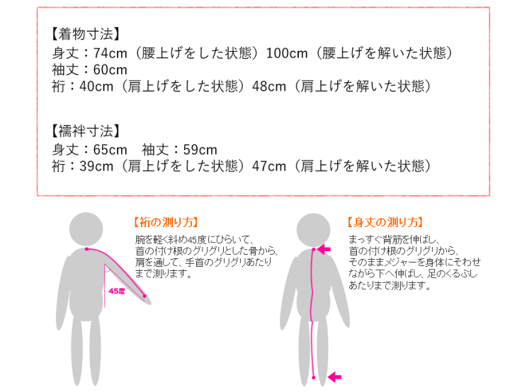 楽天市場】着物 3歳 フルセット 13点セット 全10柄 七五三 楽天市場】着物 3歳 フルセット 13点セット 全10柄 七五三