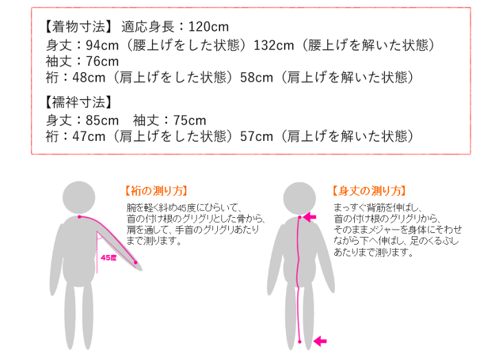 楽天市場】着物 7歳 フルセット 13点セット 全10柄 七五三 楽天市場】着物 7歳 フルセット 13点セット 全10柄 七五三