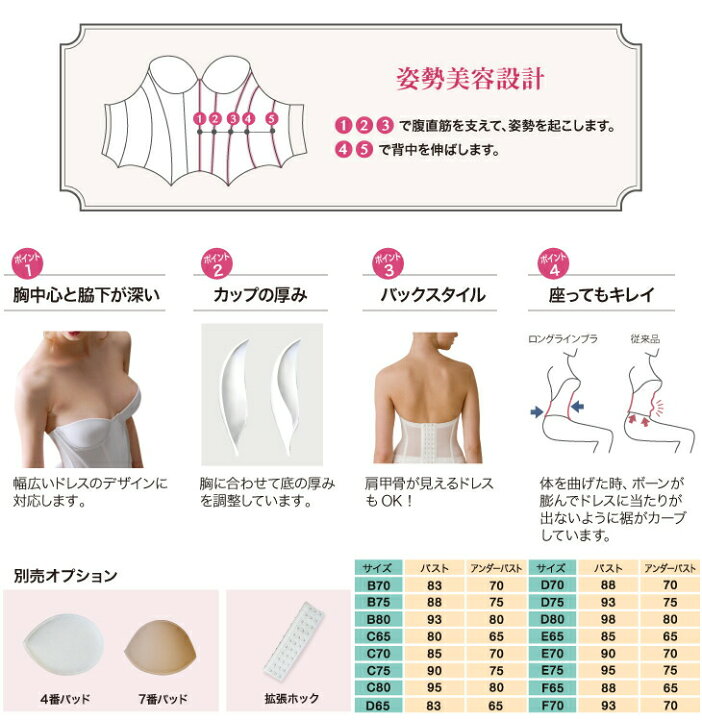 楽天市場】販売用 TheD ザ ディ ブライダルインナー ドレスインナー  