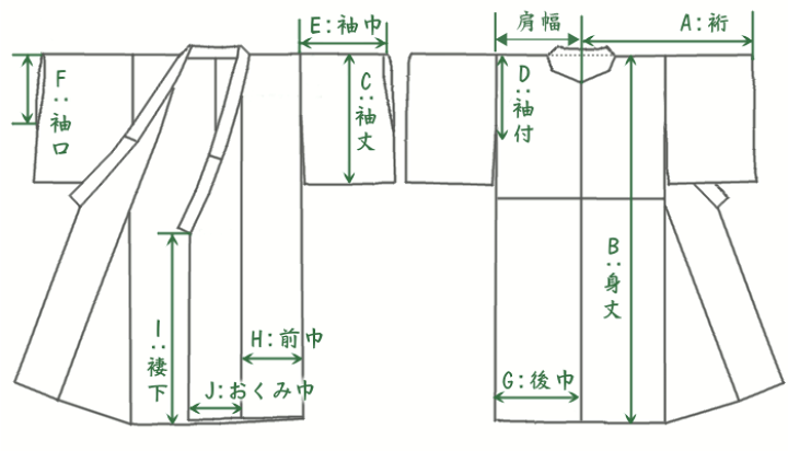 楽天市場】女性用 《単衣》着物 オーダーメイド 反物 お仕立て 楽天市場】女性用 《単衣》着物 オーダーメイド 反物 お仕立て