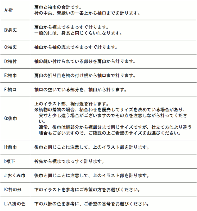 楽天市場】オーダーメイド浴衣反物お仕立て 手縫いとミシン縫い