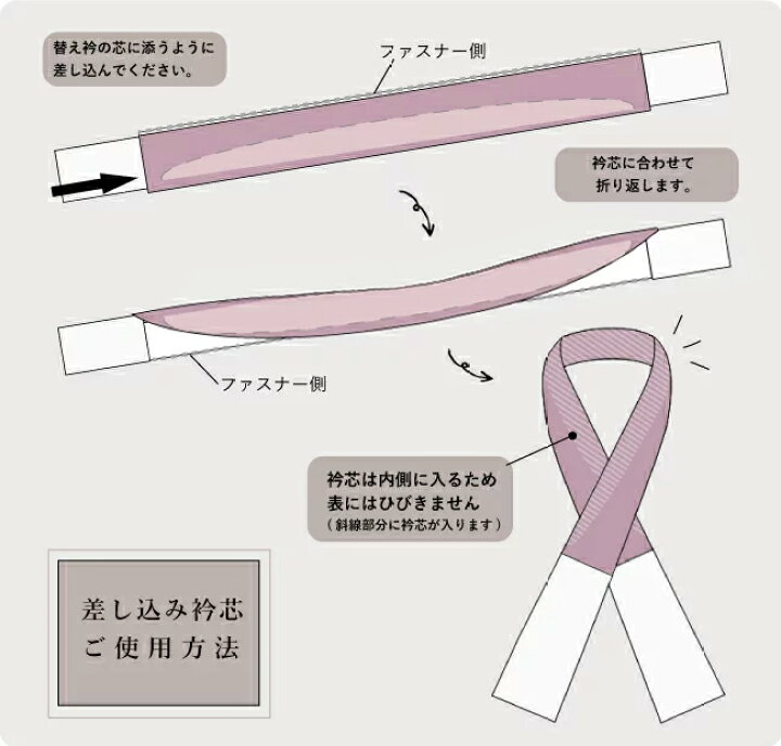 楽天市場】【6/4 20:00-☆最大40%OFF半期決算SALE】 衿芯 替え衿専用  