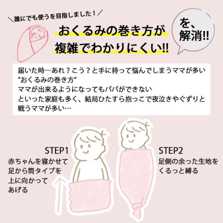 楽天市場 おくるみ 帽子 スタイ ハンカチ マット 6点セット シルク ニット 赤ちゃん ベビー 新生児 乳児 幼児 湯上り 日本製 退院 出産準備 腹巻 春 夏 秋 冬 ギフト プレゼント スワドル モロー反射対応 おひな巻き 出産祝い Hug0011 Bo 新品 Kimono梅千代